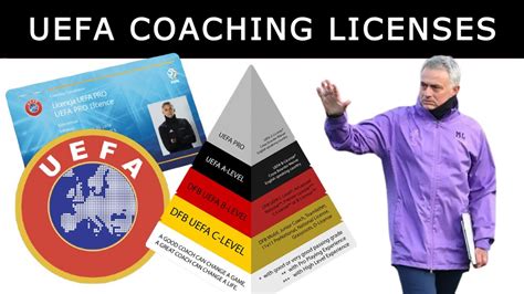uefa coaching licence